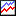 Bluecounter Website Statistics